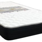 Matelas Eco (90x190x18) (90x200x18) (140x190x18) (160x200x18) Cm