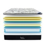 Matelas Plaza A Ressorts Ensaches (140x190x30) (160x200x30) (180x200x30) cm – Image 2